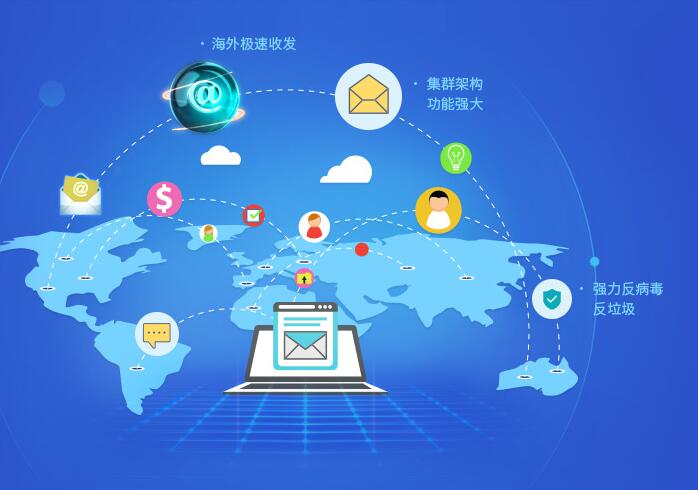 未备案域名如何访问企业邮箱